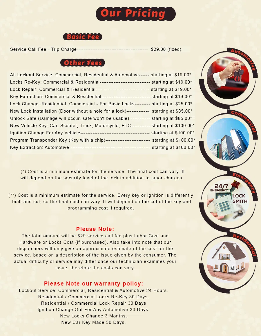 Wheaton IL Locksmith Store Wheaton, IL 630-634-0401